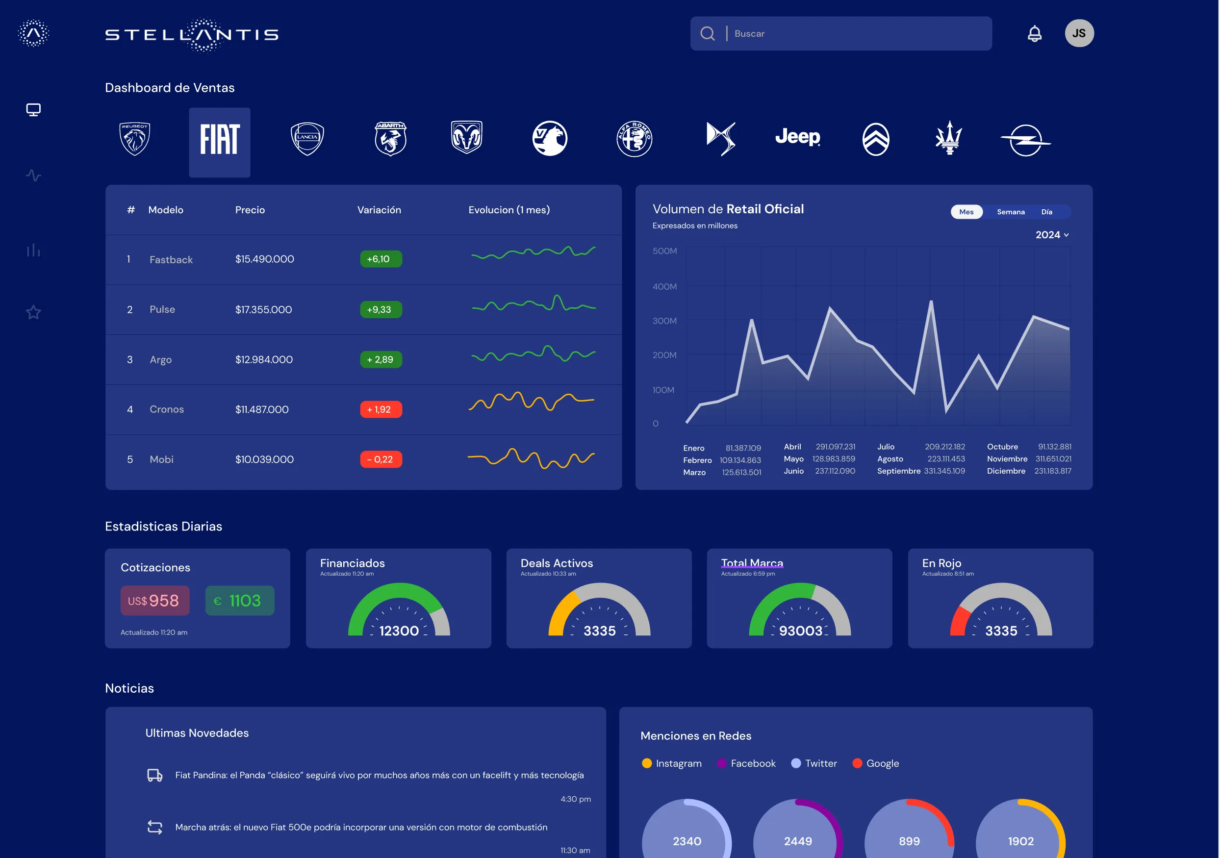 man taking a photo on a wharf