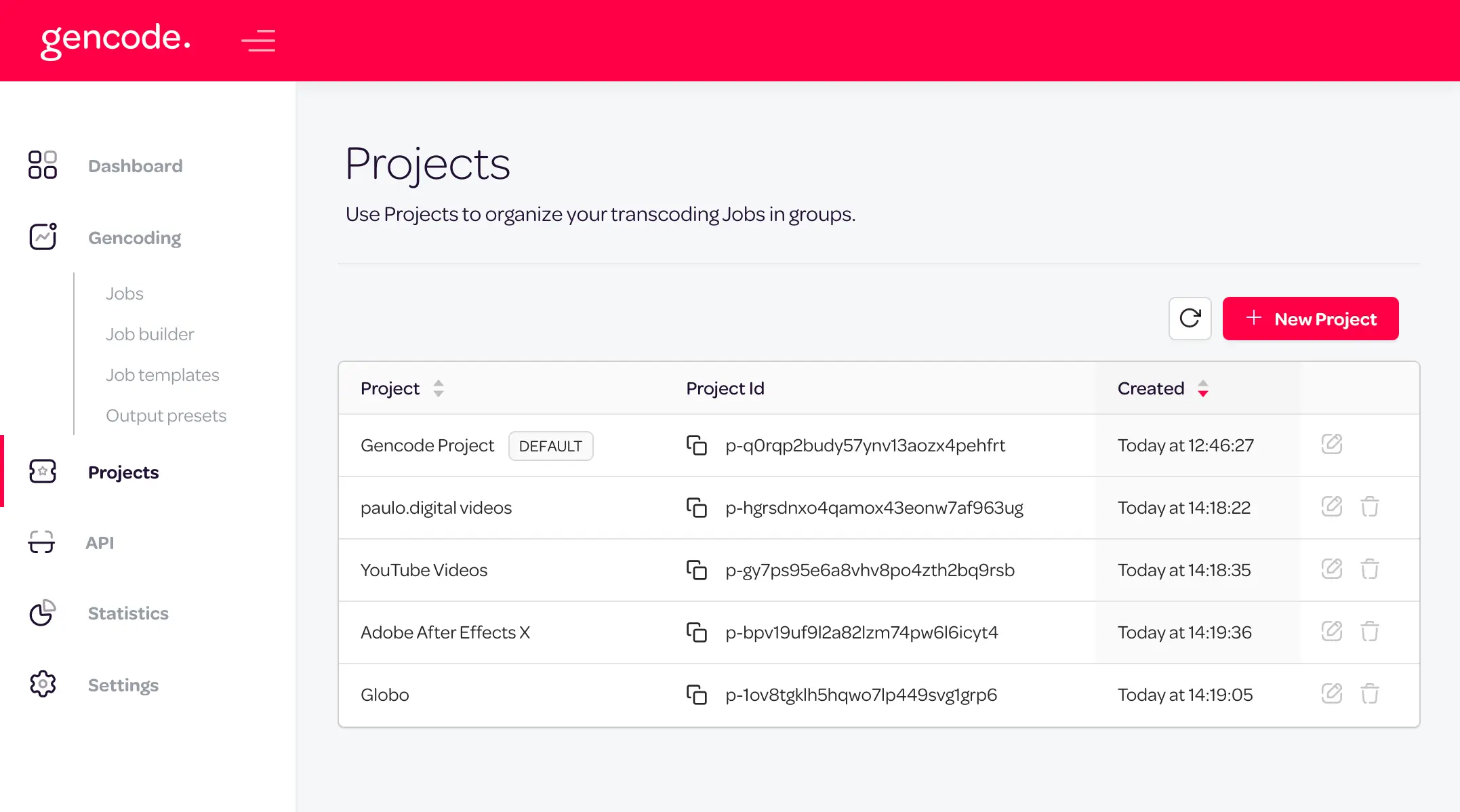 man taking a photo on a wharf