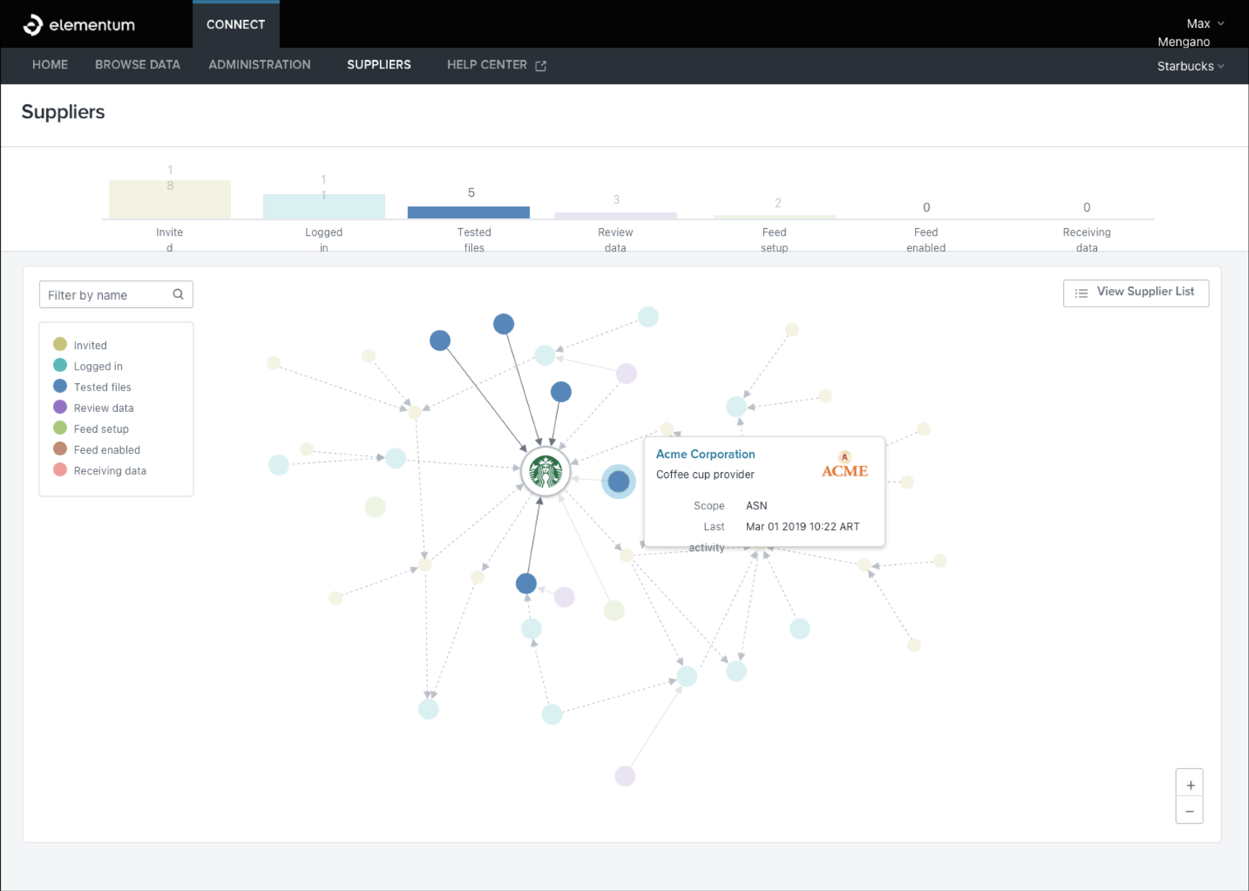 blurry photo of sunset over ocean with logo on top